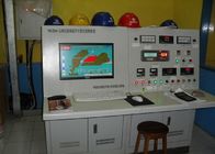Промышленная система управления ПЛК Ауотоматик машинного оборудования завода силиката натрия